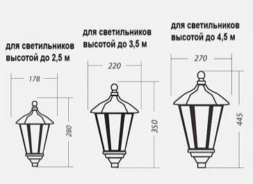 Светильник парковый Дигги 3_05_01_46_3000