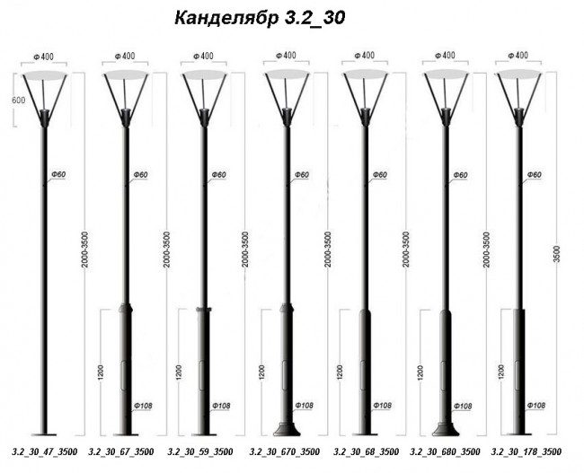Парковый светильник Канделябр 3.2