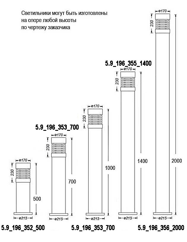 Столбик газонный Канделябр 5.9_196_354_1000